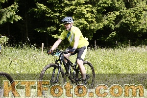 Photo 4246290